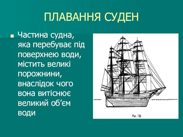 ПЛАВАННЯ СУДЕН Частина судна, яка перебуває під поверхнею води, містить великі