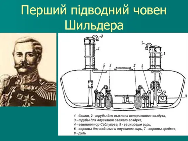 Перший підводний човен Шильдера