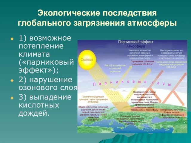 Экологические последствия глобального загрязнения атмосферы 1) возможное потепление климата («парниковый эффект»);