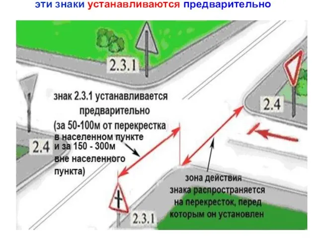 эти знаки устанавливаются предварительно