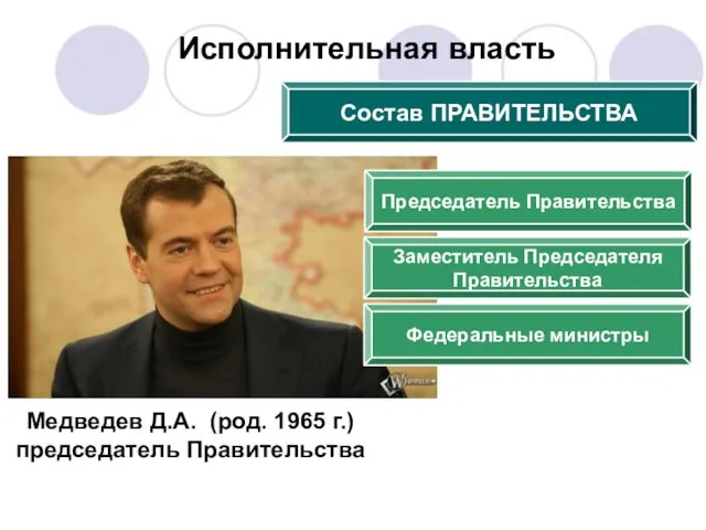 Медведев Д.А. (род. 1965 г.) председатель Правительства Состав ПРАВИТЕЛЬСТВА Председатель Правительства