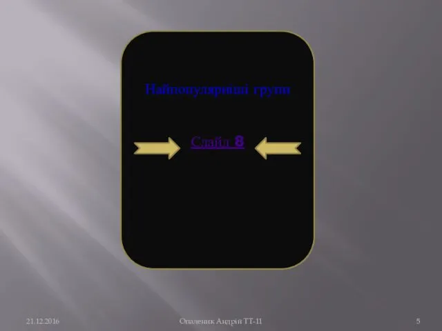 21.12.2016 Опаленик Андрій ТТ-11 Найпопулярніші групи Слайд 8