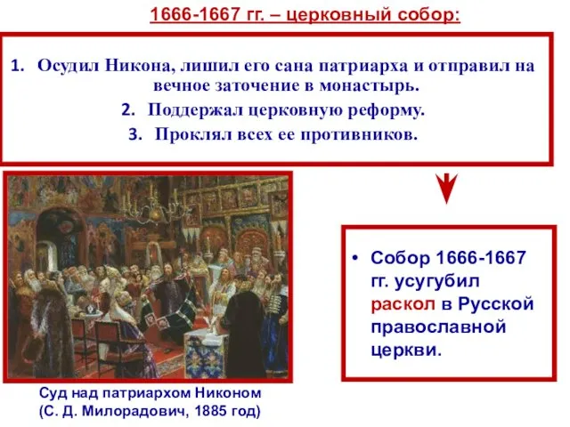 Суд над патриархом Никоном (С. Д. Милорадович, 1885 год) Осудил Никона,