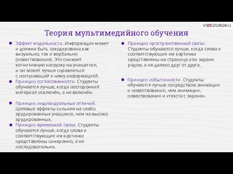 Теория мультимедийного обучения Эффект модальности. Информация может и должна быть закодирована