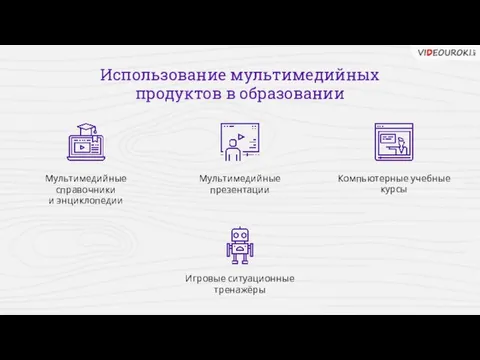 Использование мультимедийных продуктов в образовании Мультимедийные справочники и энциклопедии Компьютерные учебные