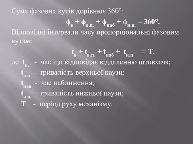 Сума фазових кутів дорівнює 360°: ϕв + ϕв.п. + ϕнаб +