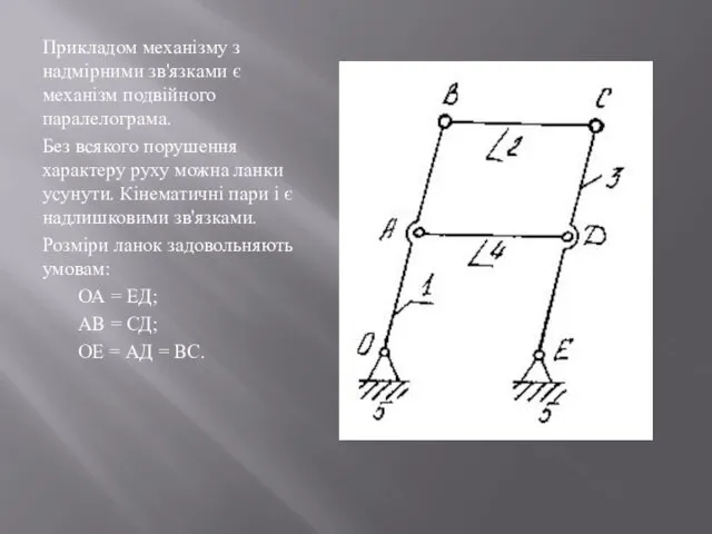 Прикладом механізму з надмірними зв'язками є механізм подвійного паралелограма. Без всякого