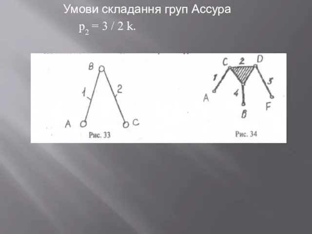 Умови складання груп Ассура p2 = 3 / 2 k.