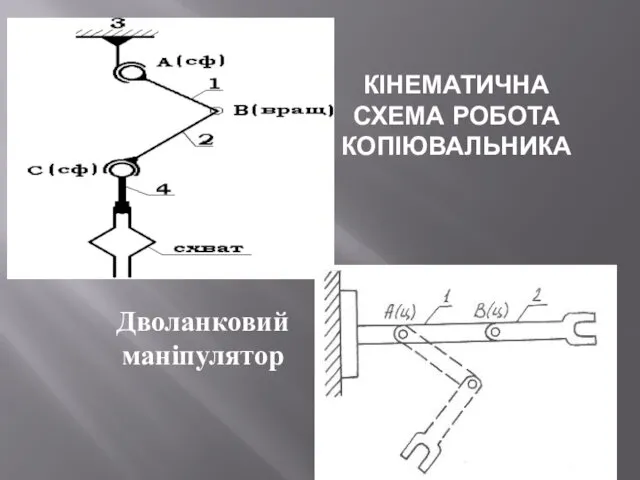 КІНЕМАТИЧНА СХЕМА РОБОТА КОПІЮВАЛЬНИКА Дволанковий маніпулятор