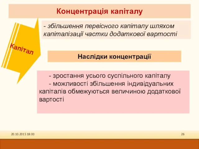 Концентрація капіталу Капітал - збільшення первісного капіталу шляхом капіталізації частки додаткової