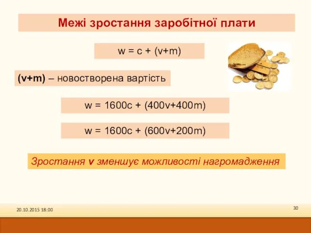 20.10.2015 18:00 Межі зростання заробітної плати w = c + (v+m)