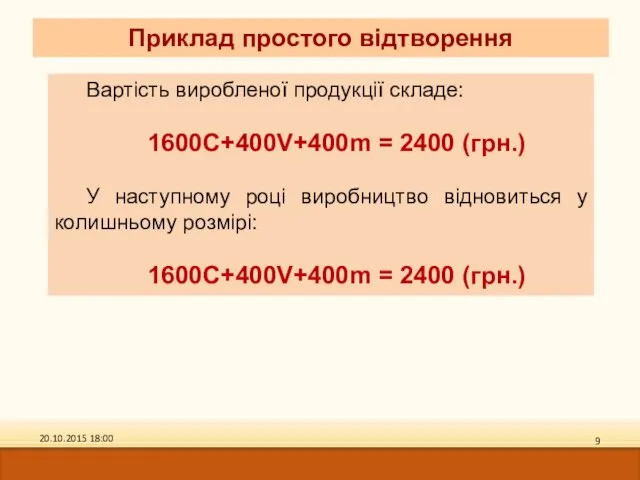 Приклад простого відтворення 20.10.2015 18:00 Вартість виробленої продукції складе: 1600С+400V+400m =