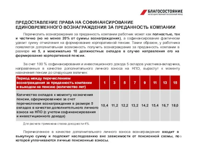 Перечислить вознаграждение за преданность компании работник может как полностью, так и