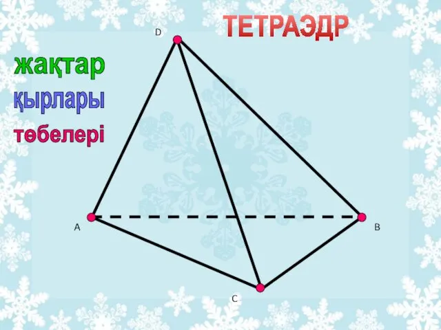 A B C D ТЕТРАЭДР жақтар қырлары төбелері