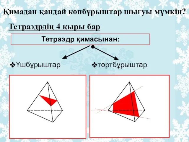 Қимадан қандай көпбұрыштар шығуы мүмкін? Тетраэдрдің 4 қыры бар Тетраэдр қимасынан: төртбұрыштар Үшбұрыштар