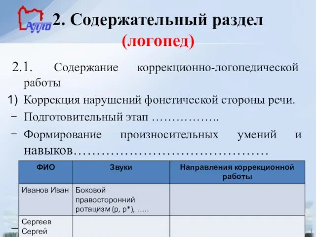 2. Содержательный раздел (логопед) 2.1. Содержание коррекционно-логопедической работы Коррекция нарушений фонетической