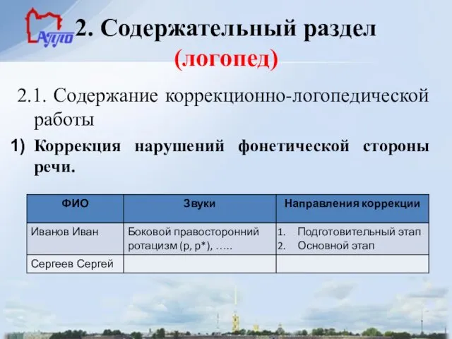 2. Содержательный раздел (логопед) 2.1. Содержание коррекционно-логопедической работы Коррекция нарушений фонетической стороны речи.