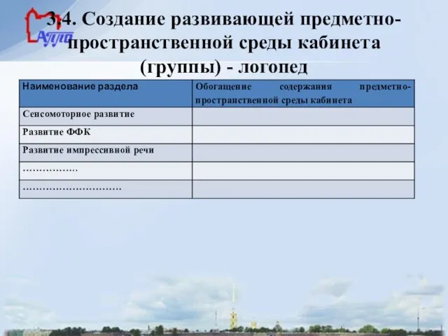 3.4. Создание развивающей предметно- пространственной среды кабинета (группы) - логопед