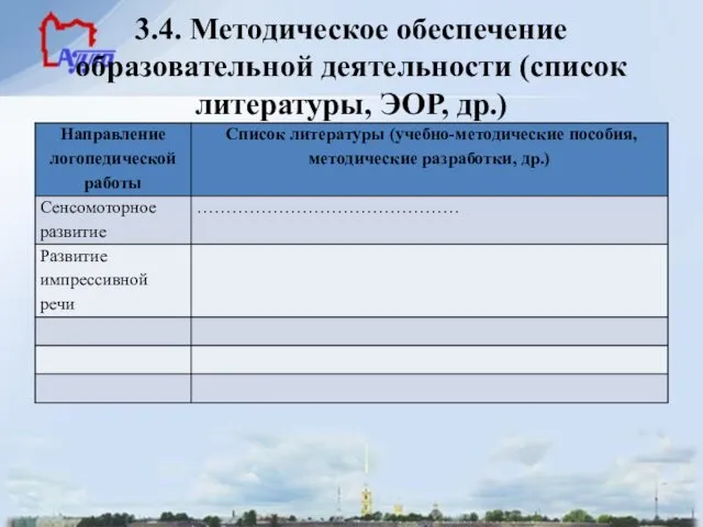 3.4. Методическое обеспечение образовательной деятельности (список литературы, ЭОР, др.)