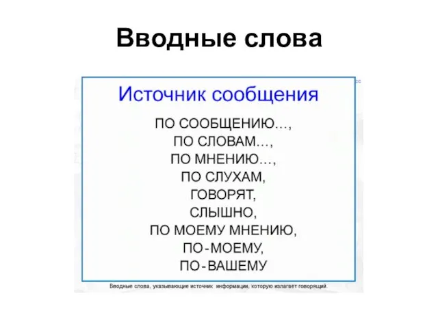 Вводные слова