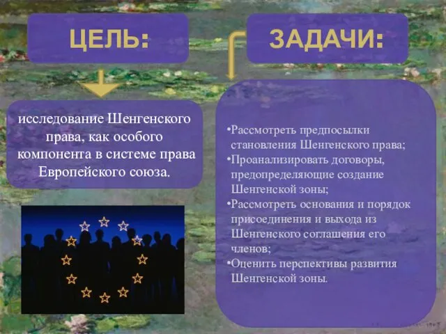 Рассмотреть предпосылки становления Шенгенского права; Проанализировать договоры, предопределяющие создание Шенгенской зоны;