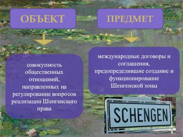 ПРЕДМЕТ совокупность общественных отношений, направленных на регулирование вопросов реализации Шенгенского права