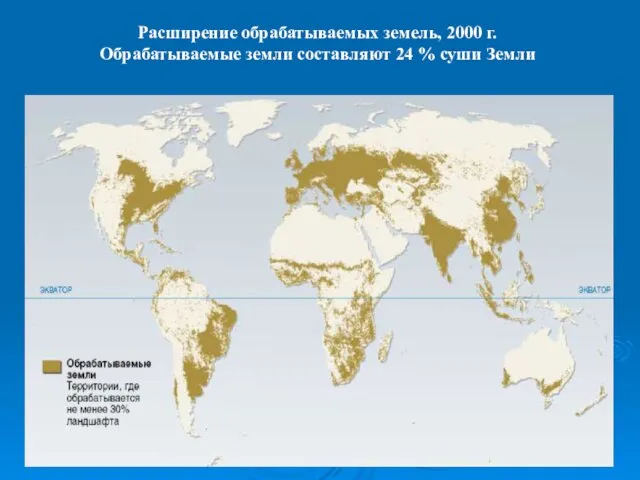 Расширение обрабатываемых земель, 2000 г. Обрабатываемые земли составляют 24 % суши Земли