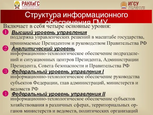 Включает в себя четыре основные уровня: ❶ Высший уровень управления поддержка