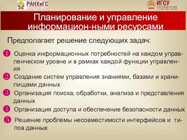 Предполагает решение следующих задач: ❶ Оценка информационных потребностей на каждом управ-