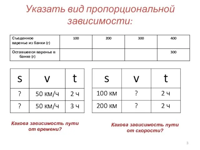 Указать вид пропорциональной зависимости: Какова зависимость пути от времени? Какова зависимость пути от скорости?