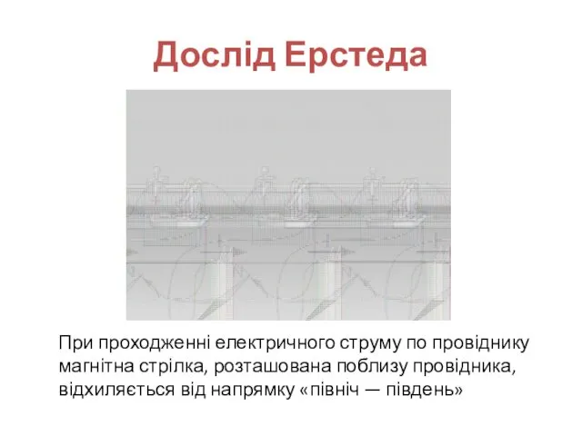 Дослід Ерстеда При проходженні електричного струму по провіднику магнітна стрілка, розташована