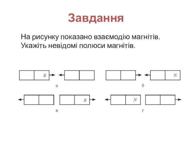 Завдання На рисунку показано взаємодію магнітів. Укажіть невідомі полюси магнітів.