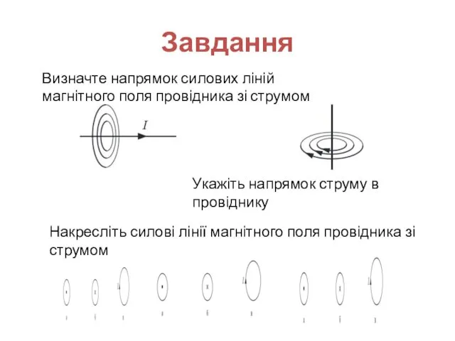 Завдання Визначте напрямок силових ліній магнітного поля провідника зі струмом Укажіть