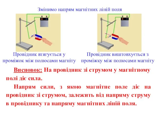 Змінимо напрям магнітних ліній поля Провідник втягується у проміжок між полюсами