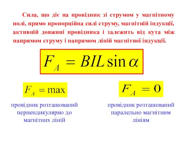 Сила, що діє на провідник зі струмом у магнітному полі, прямо