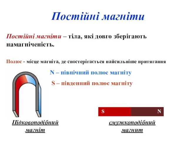 Постійні магніти N – північний полюс магніту S – південний полюс