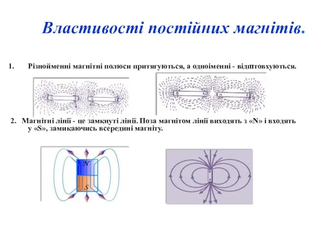 Властивості постійних магнітів. Різнойменні магнітні полюси притягуються, а одноіменні - відштовхуються.