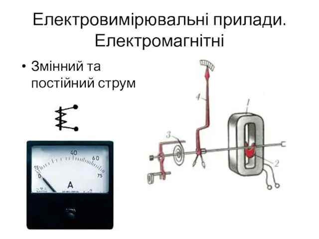 Електровимірювальні прилади. Електромагнітні Змінний та постійний струм