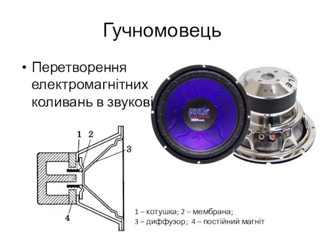 Гучномовець Перетворення електромагнітних коливань в звукові 1 – котушка; 2 –