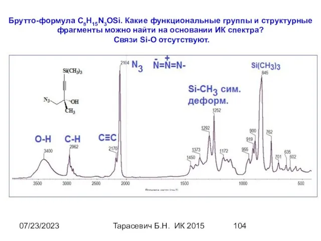 07/23/2023 Тарасевич Б.Н. ИК 2015 Брутто-формула C8H15N3OSi. Какие функциональные группы и