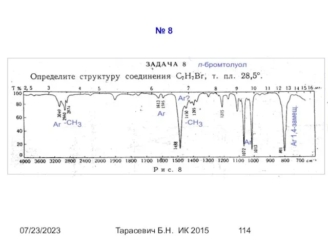 07/23/2023 Тарасевич Б.Н. ИК 2015 № 8