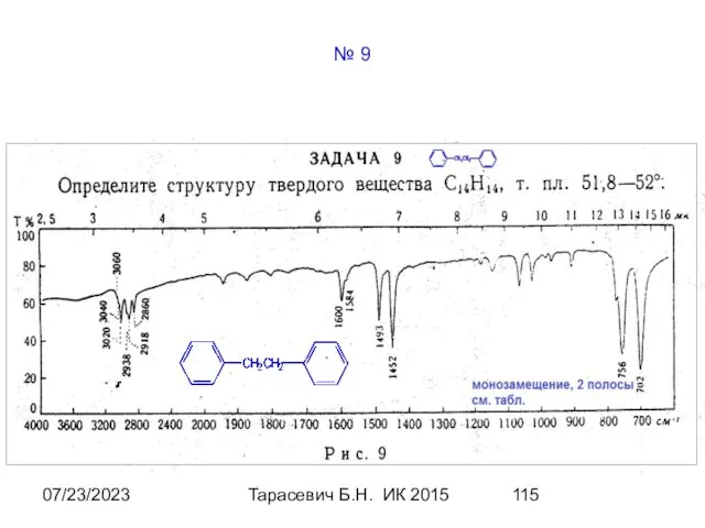 07/23/2023 Тарасевич Б.Н. ИК 2015 № 9