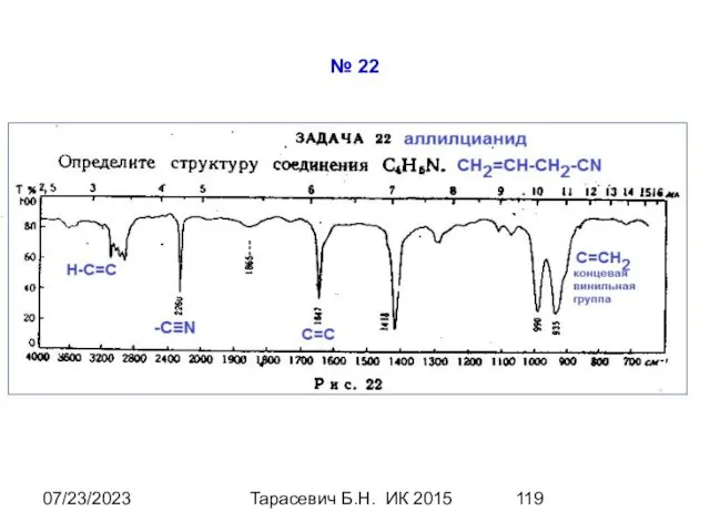 07/23/2023 Тарасевич Б.Н. ИК 2015 № 22