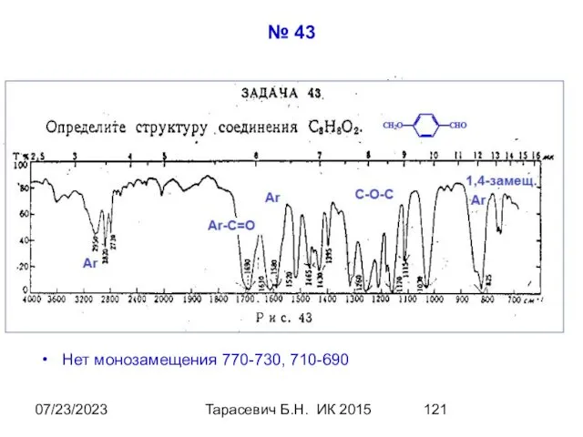 07/23/2023 Тарасевич Б.Н. ИК 2015 № 43 Нет монозамещения 770-730, 710-690