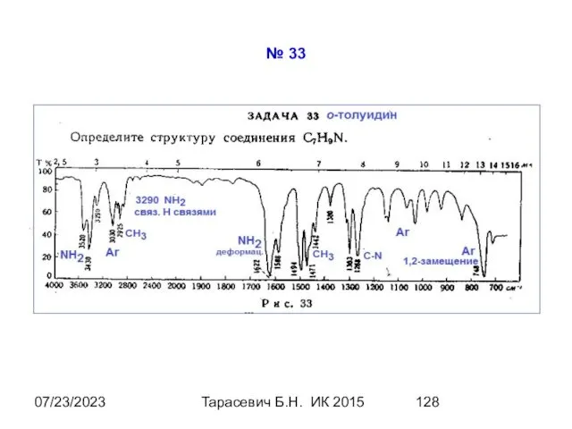 07/23/2023 Тарасевич Б.Н. ИК 2015 № 33