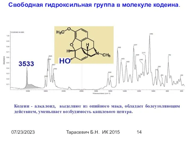 07/23/2023 Тарасевич Б.Н. ИК 2015 Свободная гидроксильная группа в молекуле кодеина.