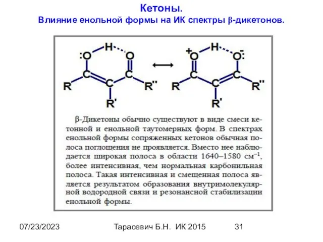 07/23/2023 Тарасевич Б.Н. ИК 2015 Кетоны. Влияние енольной формы на ИК спектры β-дикетонов.