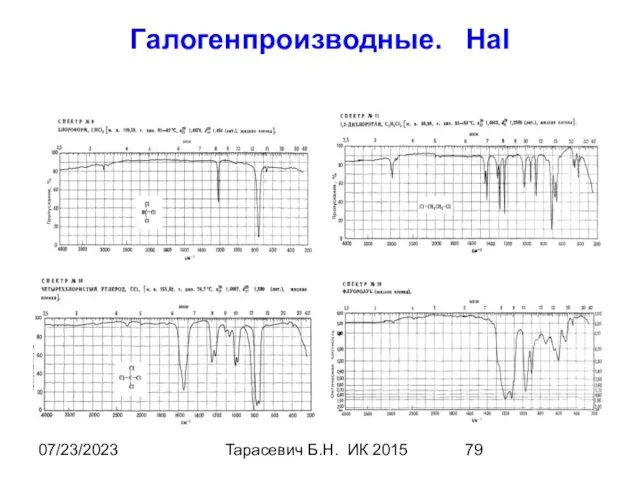 07/23/2023 Тарасевич Б.Н. ИК 2015 Галогенпроизводные. Hal