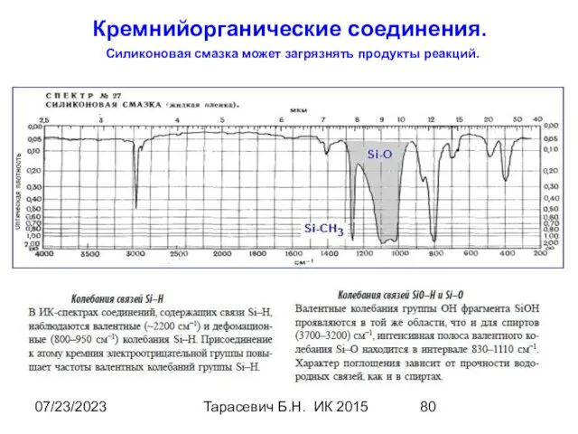 07/23/2023 Тарасевич Б.Н. ИК 2015 Кремнийорганические соединения. Силиконовая смазка может загрязнять продукты реакций.