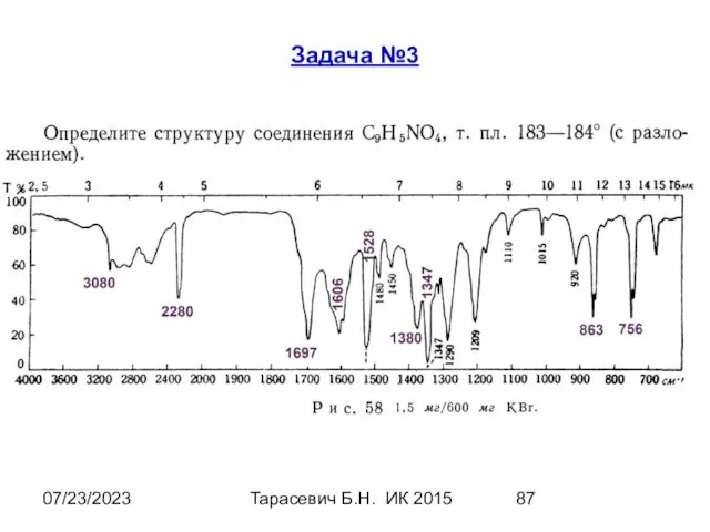 07/23/2023 Тарасевич Б.Н. ИК 2015 Задача №3